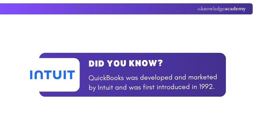 Quickbooks by Intuit Overview