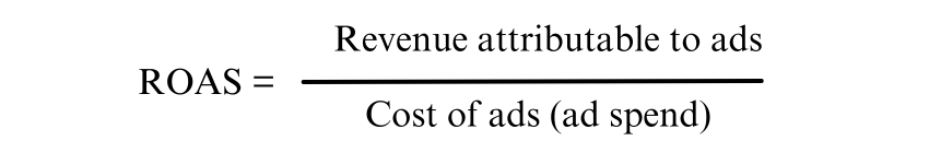 What is ROAS (Return on Ad Spend) & How Can it be Calculated?