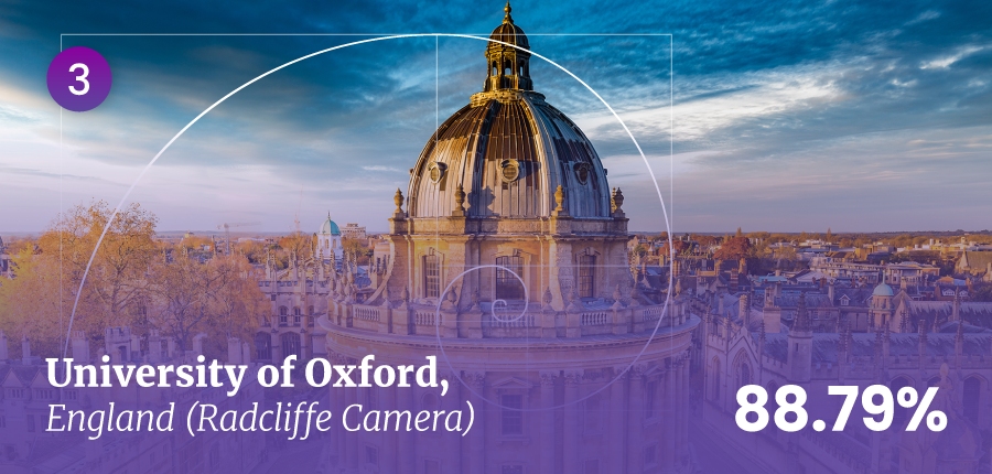 Radcliffe Camera at the University of Oxford