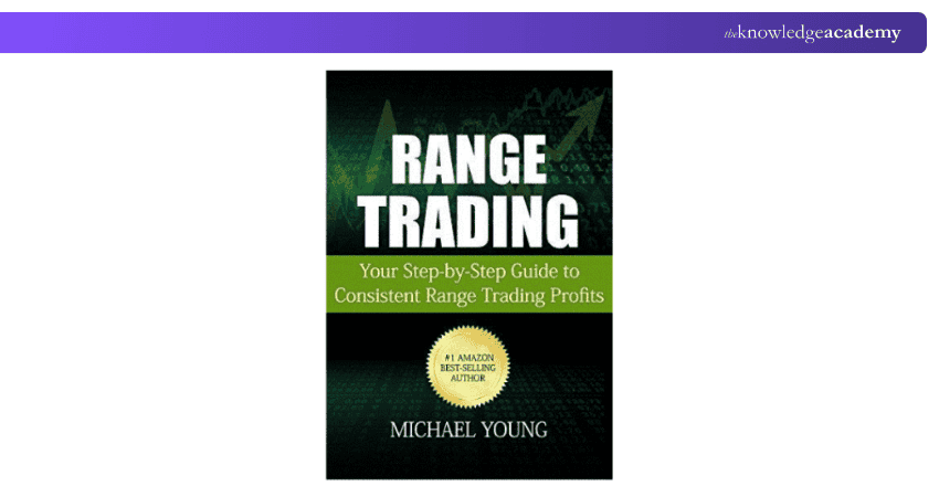 Range Trading Your Step-by-step Guide to Consistent Range Trading Profits