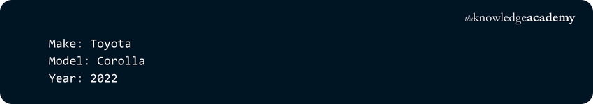Read-only Program in Java Output Read-only Program in Java Output