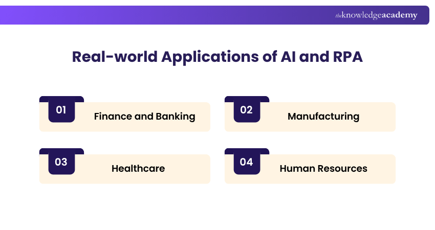 Real-world Applications of AI and RPA AI and RPA Applications