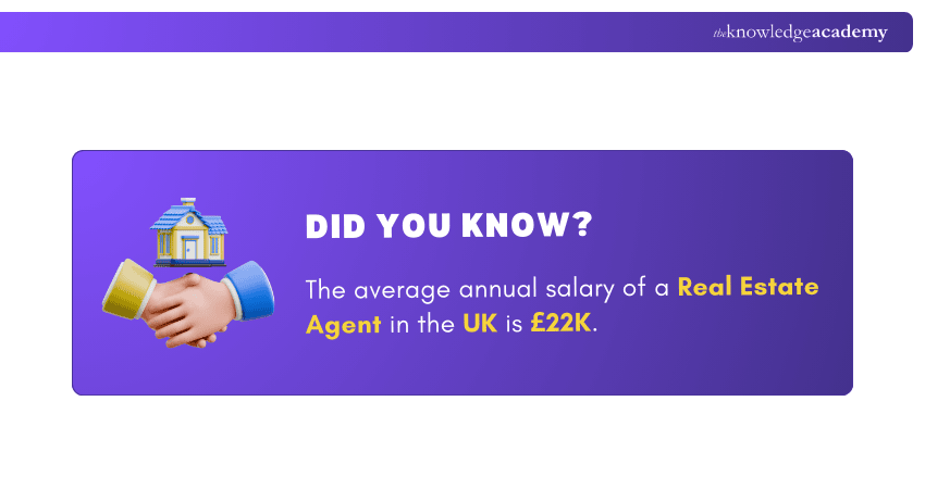 Real Estate Agent Salary in UK
