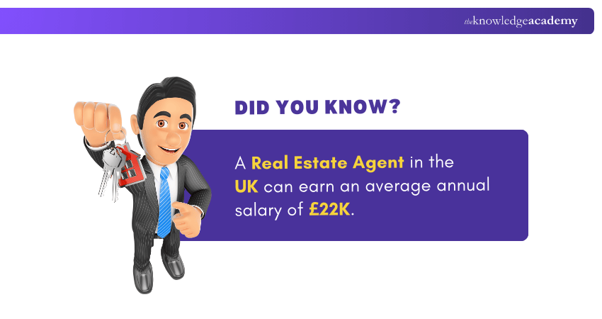 Real Estate Agent Salary in UK Real Estate Agent Salary in UK