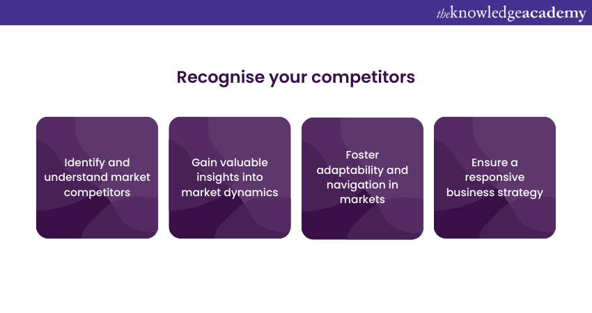 Recognising your competitors  
