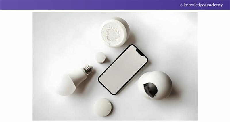 Refurbish and Sell Smart Home Products