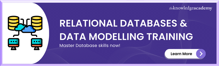 What is Data Modelling? Types, Process, and Examples
