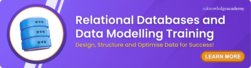 Relational Databases & Data Modelling Training Relational Databases & Data Modelling Training