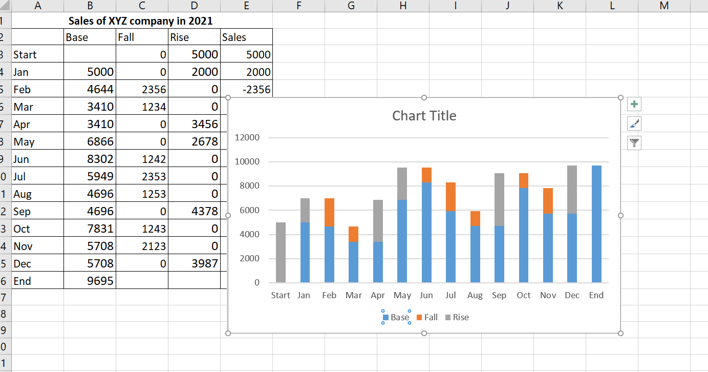 Remove the base point