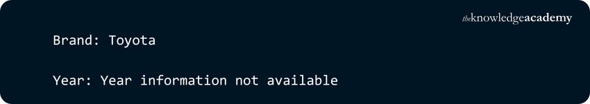 Python Dictionaries code example output 7