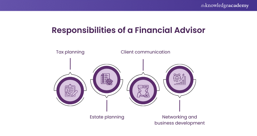 Responsibilities of a Financial Advisor