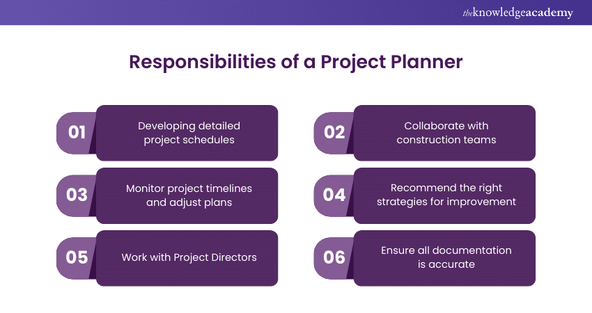 Responsibilities of a Project Planner 