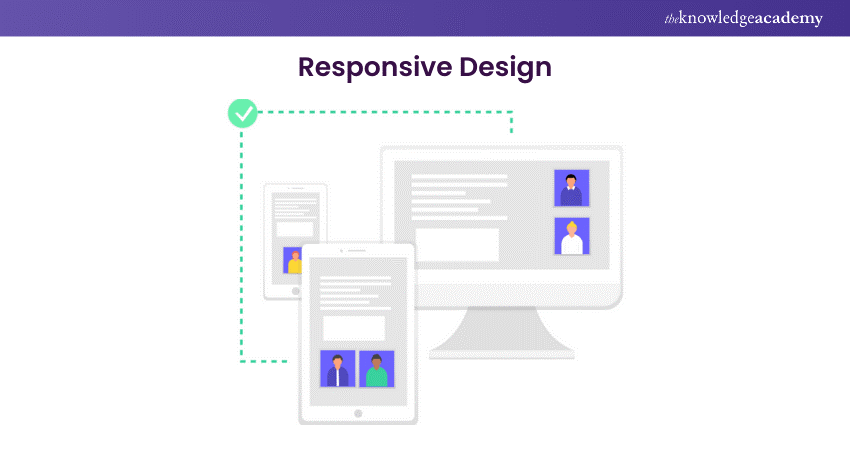 Mobile SEO: Responsive Design