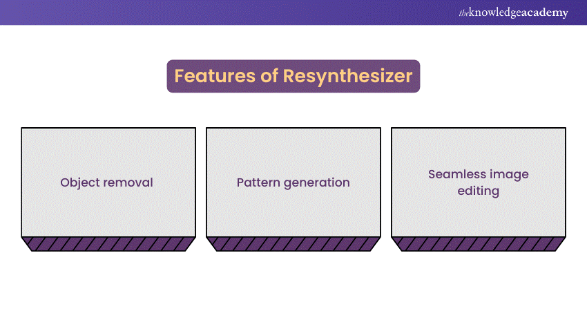 Features of Resynthesizer