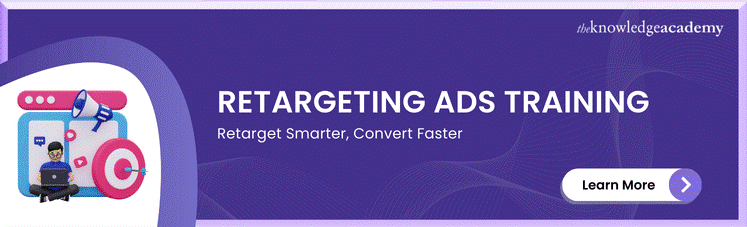 Retargeting Ads Training