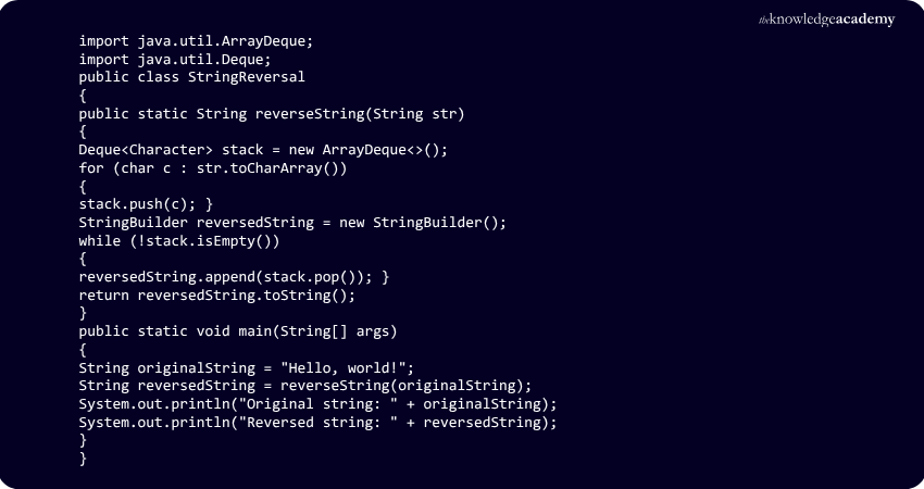 Reverse a String Using Stack Reverse a String in Java Using Stack