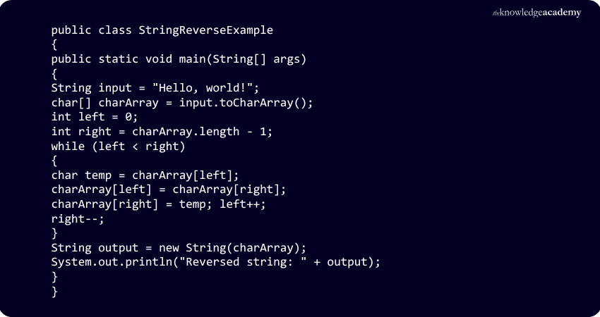 Reverse a String Using Swapping Characters Reverse a String in Java Using Swapping Characters