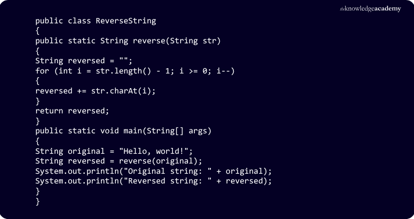 Reverse a String Using a New String Reverse a String in Java Using a New String