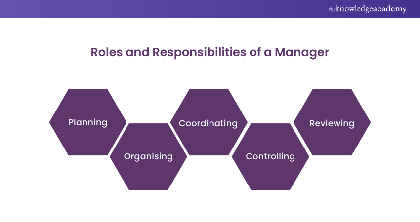 Role and responsibilities of Manager