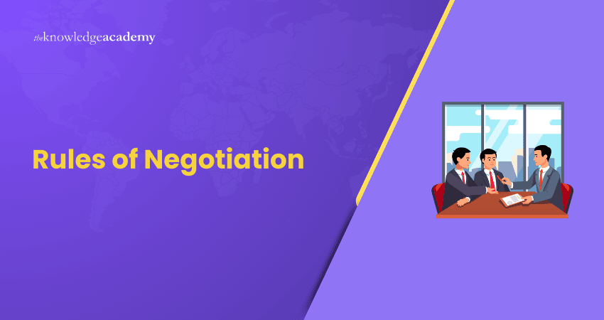 Rules of Negotiation