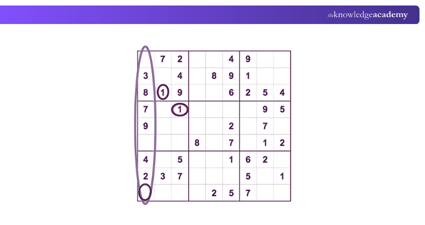 Rules of Sudoku4 Rules of Sudoku4