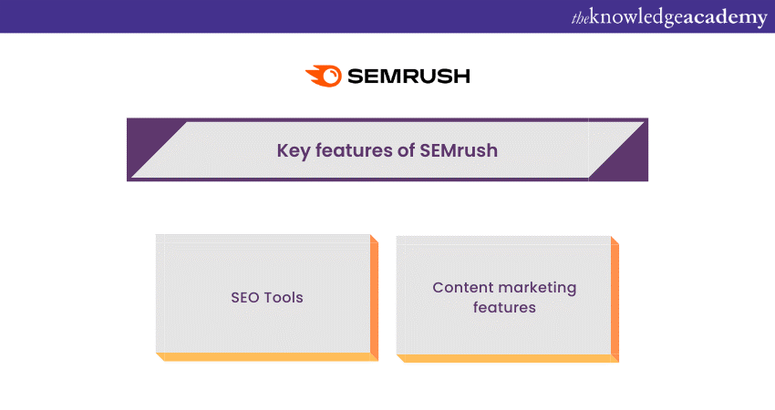 SEMrush