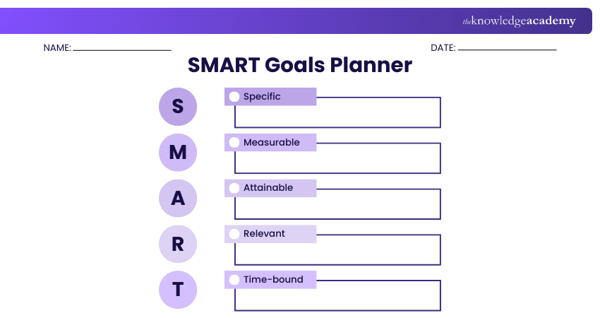 SMART Goals Planner