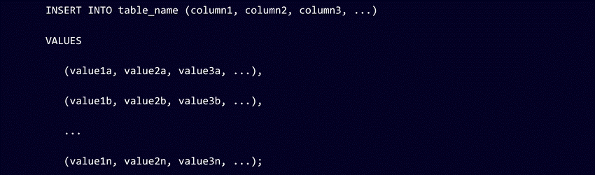 SQL Insert multiple rows syntax SQL Insert multiple rows syntax