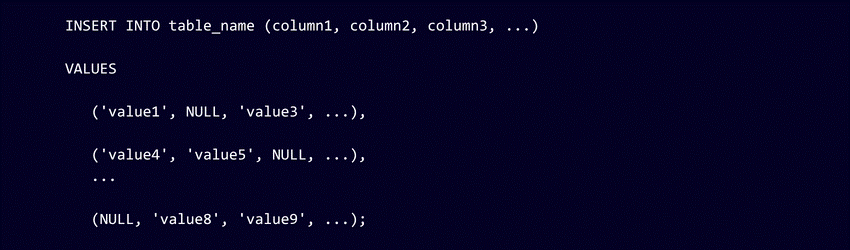 SQL Insert with NULL values SQL Insert with NULL values