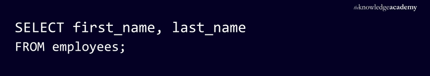 SQL Syntax and Basic Queries SQL Syntax and Basic Queries