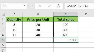 SUM Function in Microsoft Excel