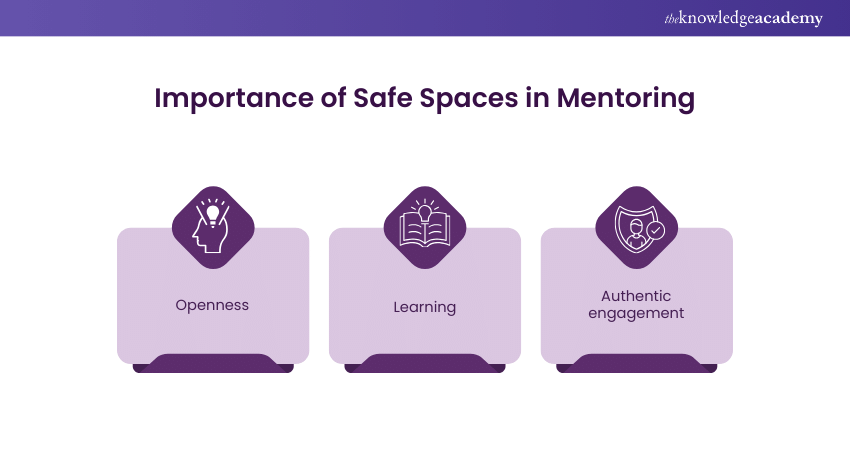 Importance of Safe Spaces in Mentoring