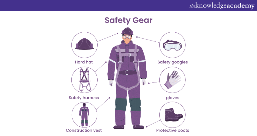 Safety gear for construction workers