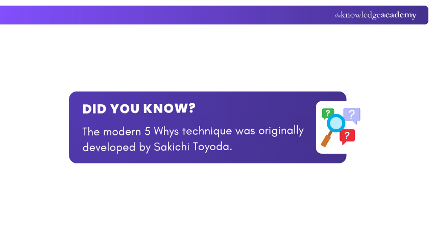 Origin of 5 Whys Methodology