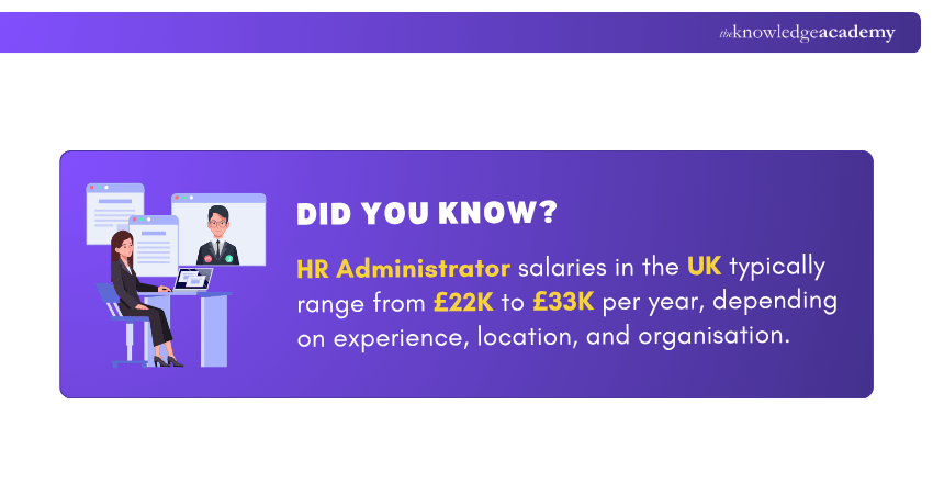 Salaries for HR Administrator in the UK Salaries for HR Administrator in the UK