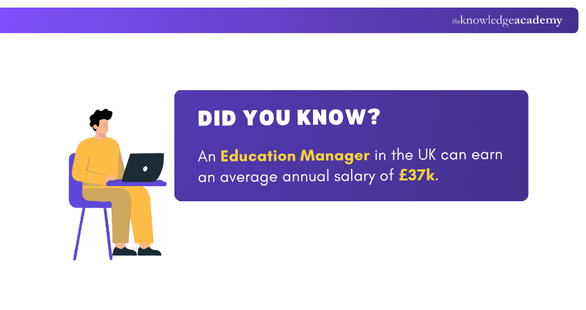 Salary of Education Manager in UK