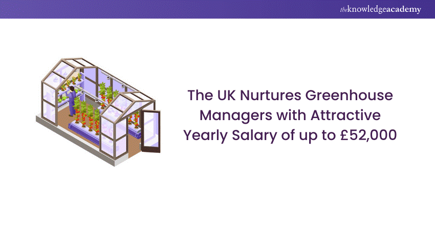 Salary of Greenhouse Managers