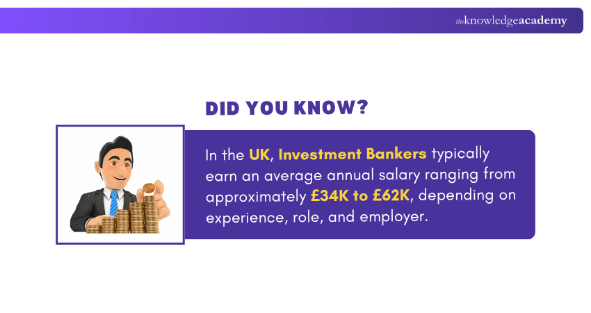Salary of Investment Bankers Salary of Investment Bankers