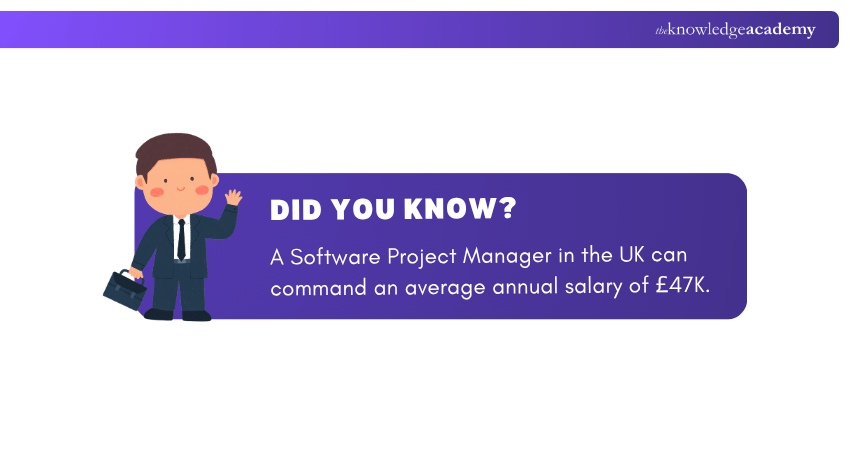 Salary of a Software Project Manager in UK