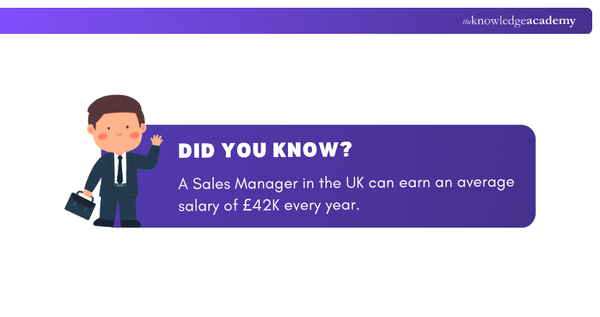 Sales Manager Average Salary