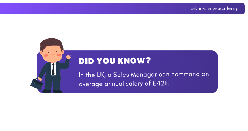 Sales Manager Salary in UK