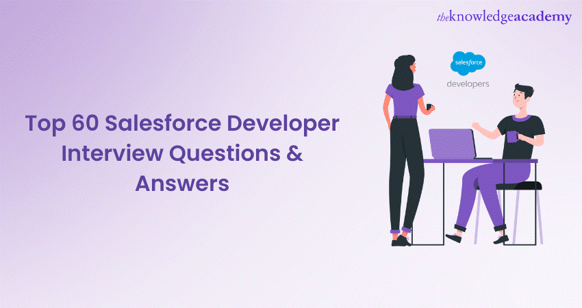 Salesforce Developer Interview Questions & Answers 