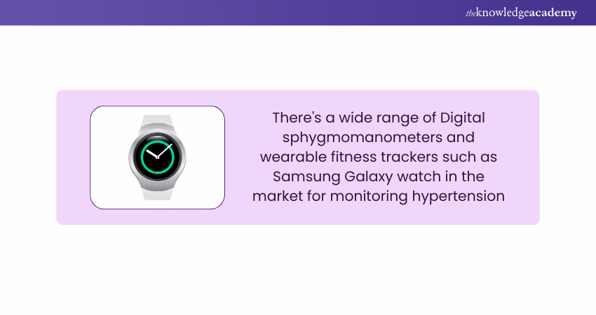 Portable Blood Pressure Monitors