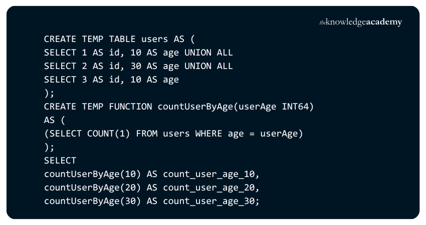 Scalar Subqueries Scalar Subqueries