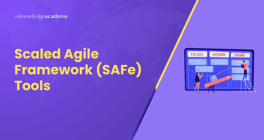 Scaled Agile Framework (SAFe) Tools Scaled Agile Framework (SAFe) Tools