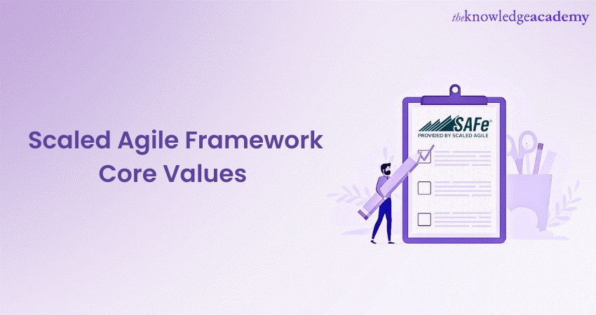 PlayStation Network - SAFe: Enabling Value Delivery - Scaled Agile