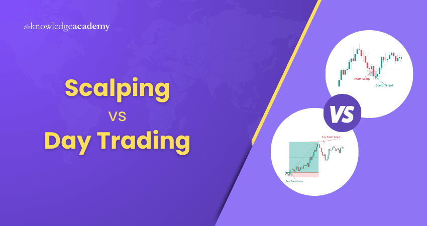 Scalping vs Day Trading