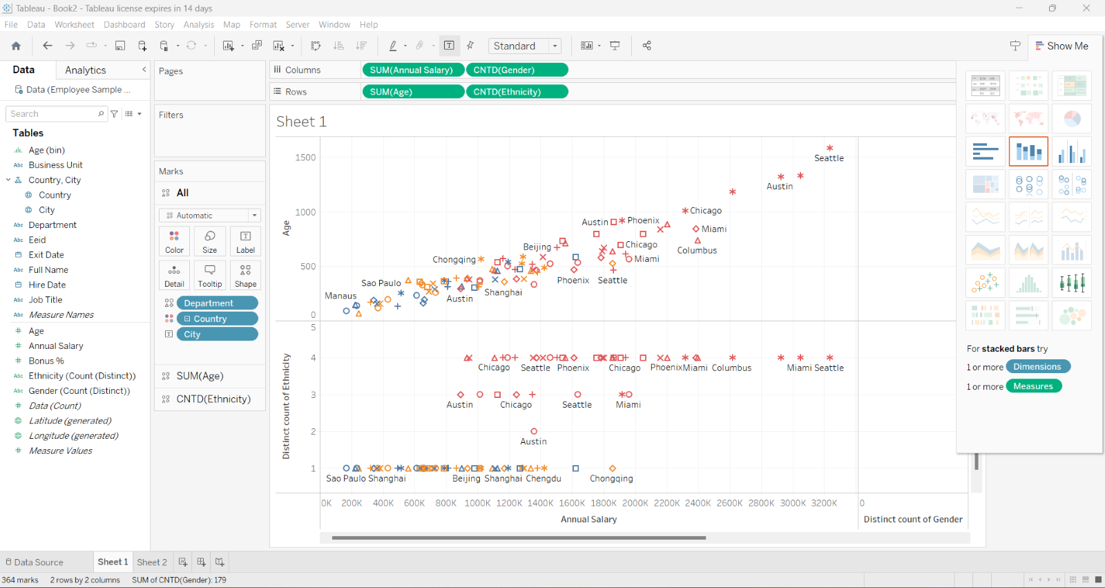 Tableau Charts: Types, Usage and Application