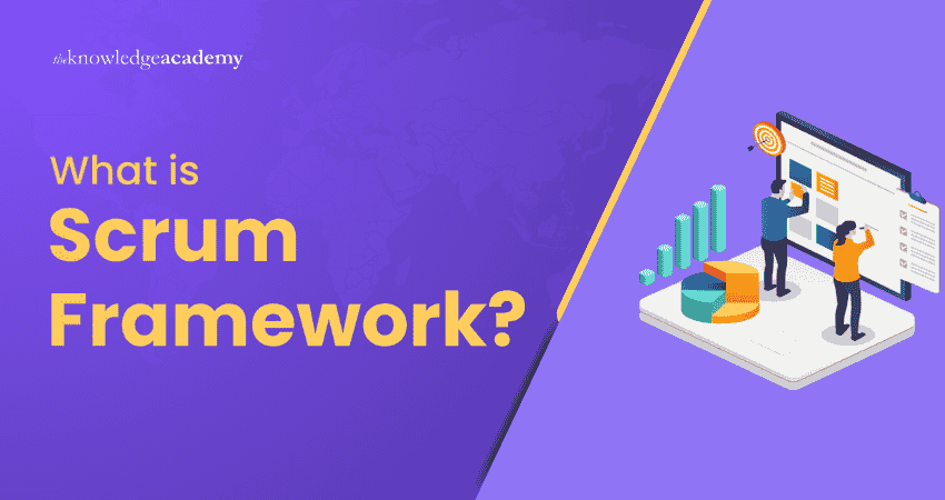 What is Scrum framework? How it works?