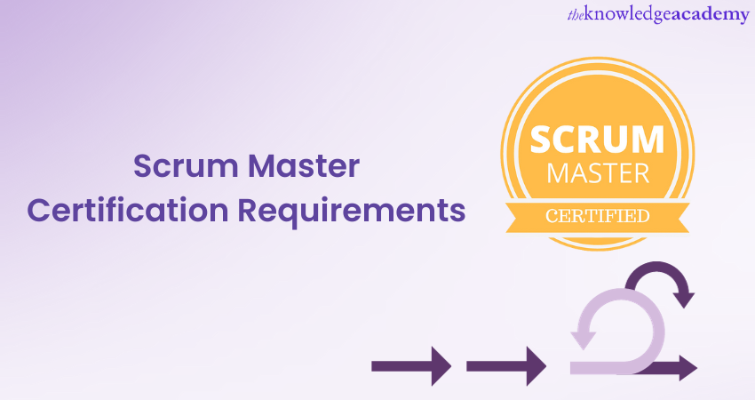 Scrum Master Certification Requirements